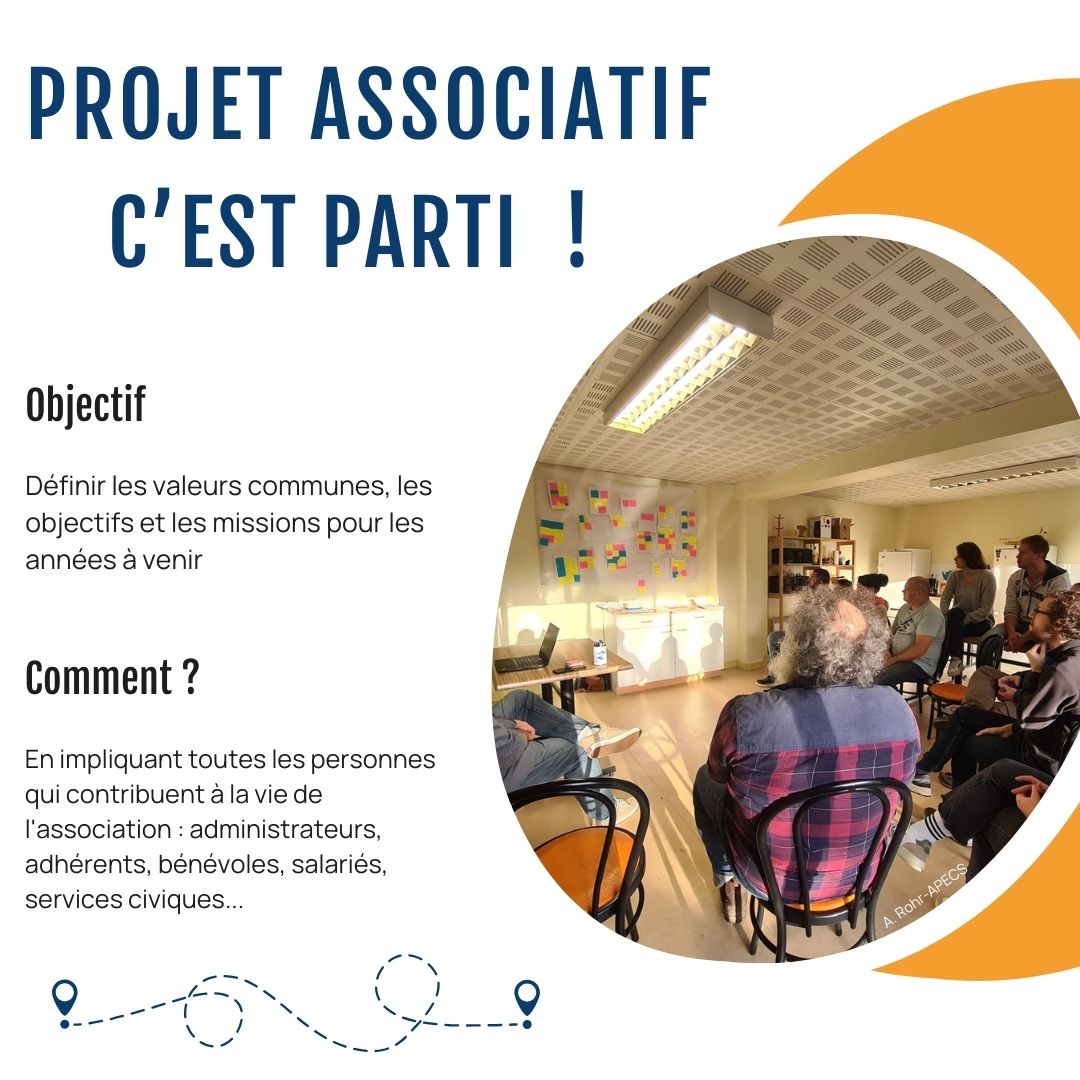 L'APECS a engagé un travail sur son projet associatif,  outil interne de pilotage pour orienter les actions de l’association conformément à sa vision et à ses valeurs
Un questionnaire a été initié, il sera diffusé prochainement aux adhérents
Merci à la ville de Perros-Guirec