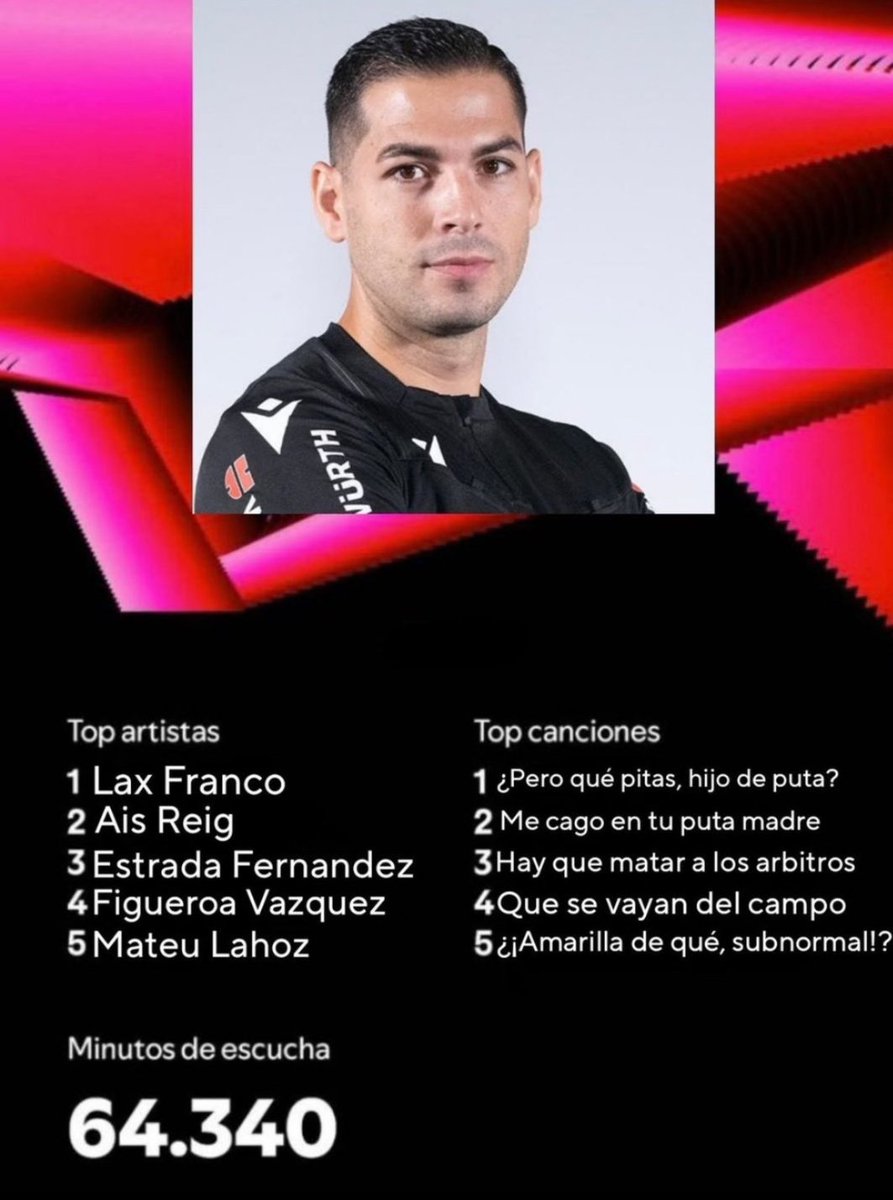 FrancisABP97's tweet image. 