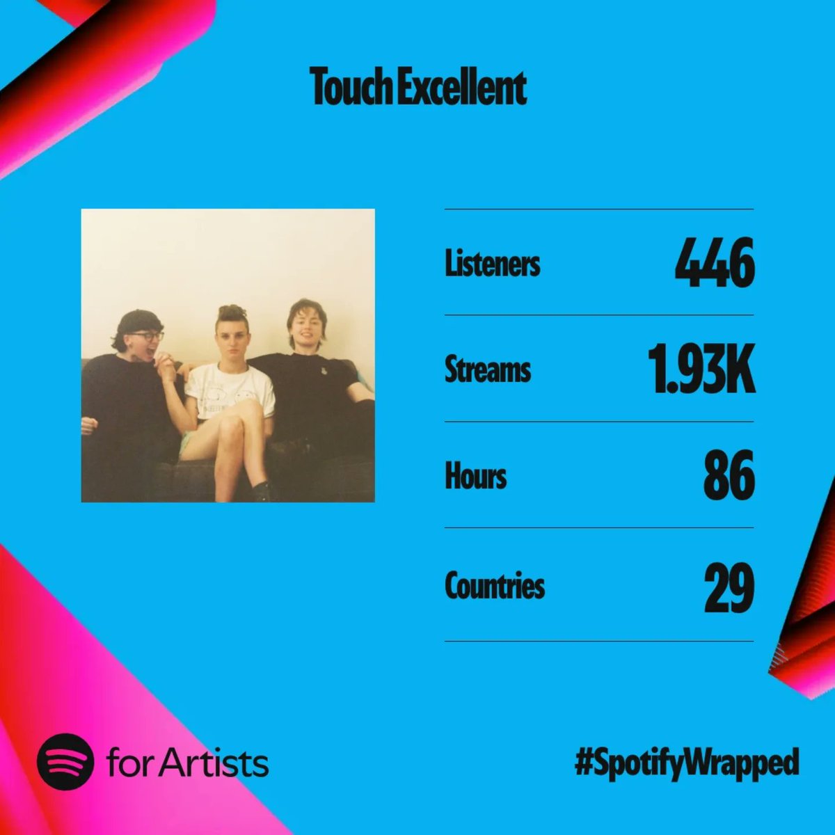 OVERTONE VIDEO - LIVE ON YT tweet media