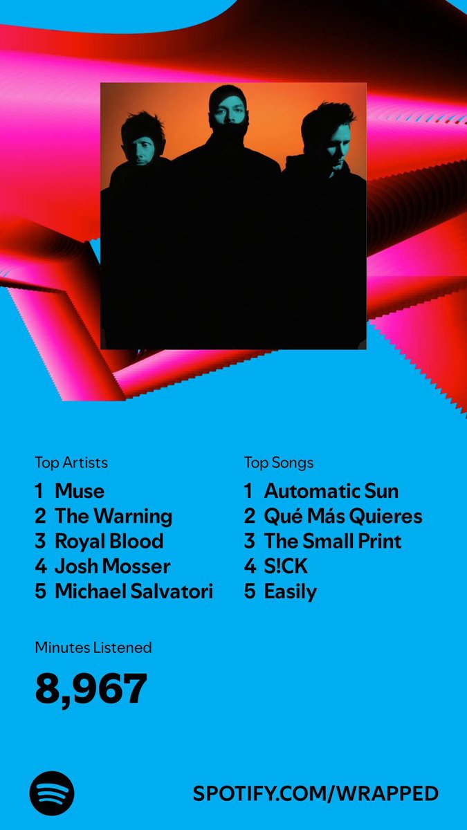 Synthnotik's tweet image. What a surprise