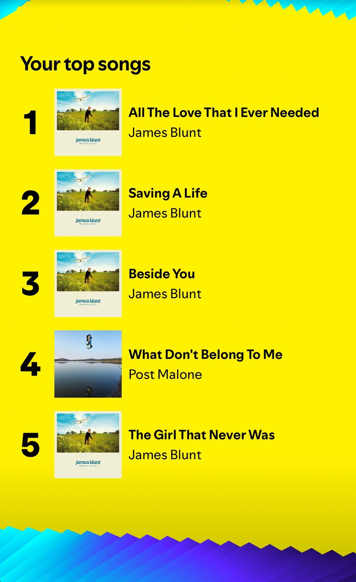 d_smiththetruth's tweet photo. @JamesBlunt once again you topped my Spotify! By some distance!🙌🏽 https://t.co/F42UPvU0cz