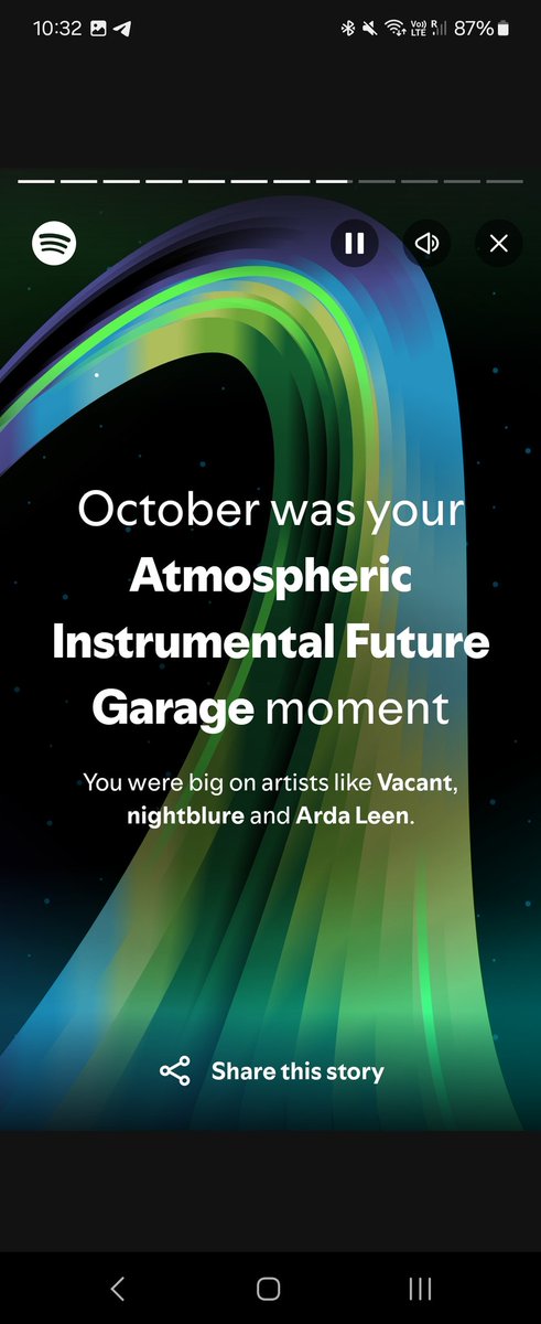 There's a pattern 

Also "Atmospheric Instrumental Future Garage" lmao