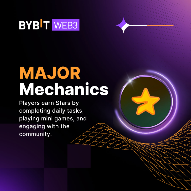 Alpha_Bybit's tweet photo. $MAJOR is now LIVE on #AirdropArcade! 👀

Here's everything you need to know about @majoroftelegram 👇