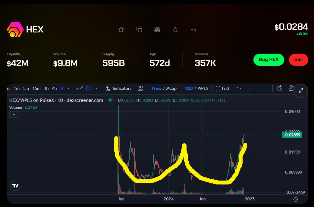 Todays #HEX DJ-TA ;)

baddaboom, baddabing....let it swing!