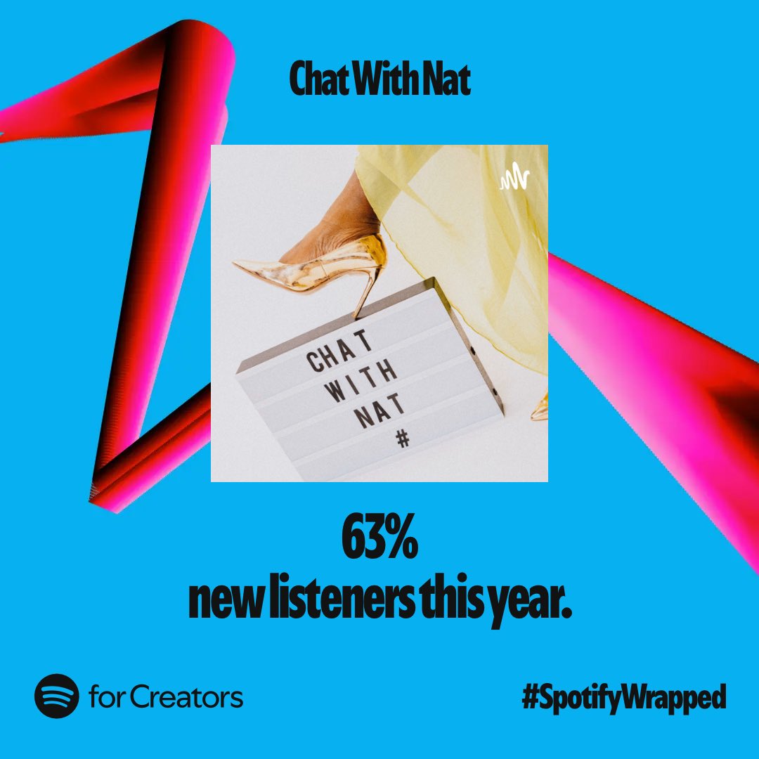 malaikadiva's tweet photo. I’m so proud of my baby 🥹✨especially considering #ChatWithNat only just relaunched in October while juggling a million other things & trying new formats😅🙏🏿🙏🏿 https://t.co/JzMqEItRmt
#SpotifyWrapped2024 https://t.co/B4HMTymNj1