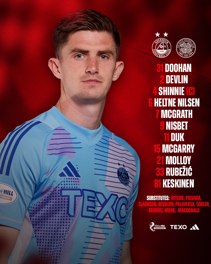 AberdeenFC's tweet photo. Your Dons. https://t.co/7O7PHWS93g