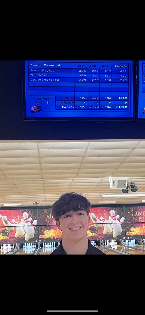 Frank Cacckello (@coachcac11) on Twitter photo Jai Mendleson hit a tremendous milestone in yesterday’s match @ Colonie. Jai bowled a 279,278,238 for a 795 triple. That is one of the highest triple total in the history of Guilderland Bowling. 
<a href="/TUSidelines/">James Allen</a> <a href="/GoDutchAthletix/">GuilderlandAthletics</a> Jai Mendleson hit a tremendous milestone in yesterday’s match @ Colonie. Jai bowled a 279,278,238 for a 795 triple. That is one of the highest triple total in the history of Guilderland Bowling. 
<a href="/TUSidelines/">James Allen</a> <a href="/GoDutchAthletix/">GuilderlandAthletics</a>
