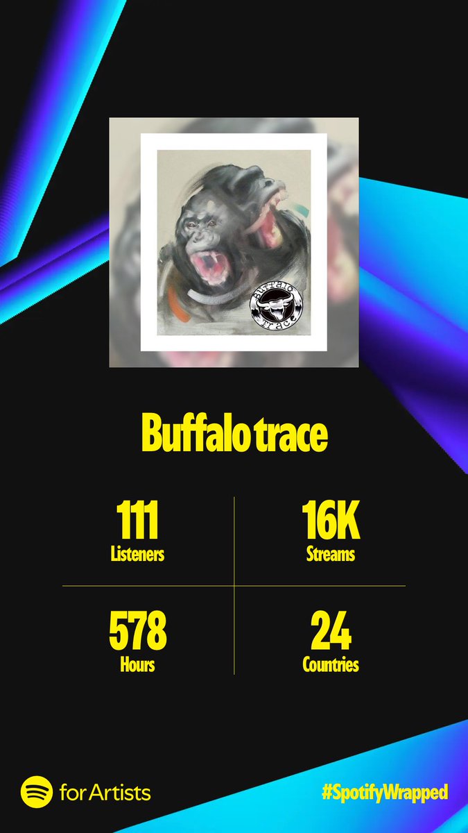 Mark Ball Music tweet media