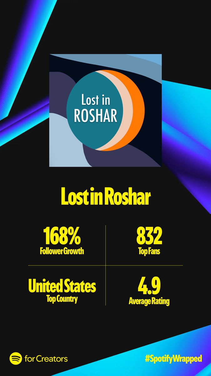 Lost in Discovery tweet media