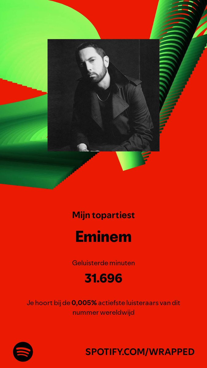 _Jooost's tweet photo. @SpotifyUK Eminem https://t.co/0GOQF2YWCS
