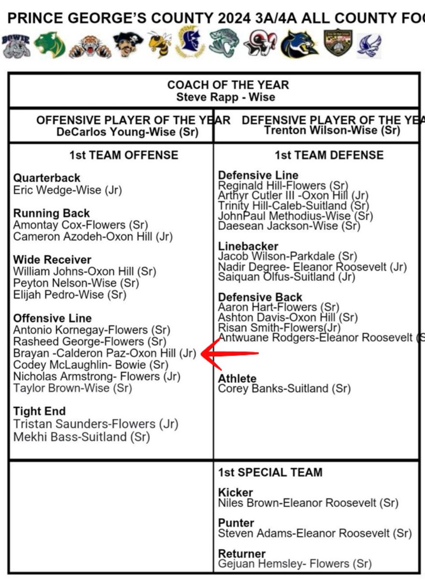 Brayan Paz tweet media