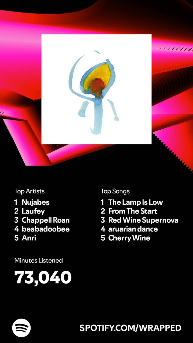 ProfThunder's tweet image. squambo time