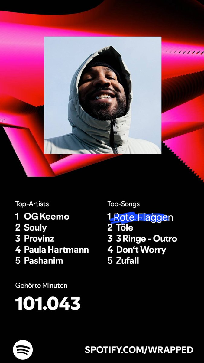 Da wurd was vertauscht