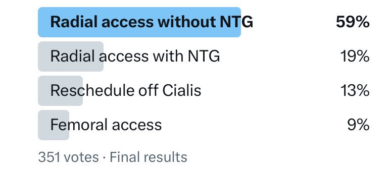 Michael Savage (@docsavagetju) on Twitter photo Reminds me of the good old days of #CardioTwitter b4 X. Robust participation in poll & great expert commentary #RadialFirst <a href="/Radial_ICG/">Ian C Gilchrist Sr</a> <a href="/djc795/">David J. Cohen, MD, MSc</a> <a href="/nolanjimradial/">Jim Nolan</a> <a href="/SVRaoMD/">Sunil V. Rao</a> <a href="/mmamas1973/">Mamas A. Mamas</a> <a href="/SandeepNathanMD/">Sandeep Nathan, MD, MSc</a> <a href="/EricSecemskyMD/">Eric Secemsky MD MSc</a> <a href="/Hragy/">Hany Ragy</a> <a href="/willsuh76/">William Suh, MD</a> <a href="/DrSaririan/">Mehrdad Saririan⚕️</a> <a href="/MGtberg/">Matthias Götberg</a> <a href="/aspergian1/">Jack Hall</a> <a href="/DrWhyWho/">Dr Why</a> Reminds me of the good old days of #CardioTwitter b4 X. Robust participation in poll & great expert commentary #RadialFirst <a href="/Radial_ICG/">Ian C Gilchrist Sr</a> <a href="/djc795/">David J. Cohen, MD, MSc</a> <a href="/nolanjimradial/">Jim Nolan</a> <a href="/SVRaoMD/">Sunil V. Rao</a> <a href="/mmamas1973/">Mamas A. Mamas</a> <a href="/SandeepNathanMD/">Sandeep Nathan, MD, MSc</a> <a href="/EricSecemskyMD/">Eric Secemsky MD MSc</a> <a href="/Hragy/">Hany Ragy</a> <a href="/willsuh76/">William Suh, MD</a> <a href="/DrSaririan/">Mehrdad Saririan⚕️</a> <a href="/MGtberg/">Matthias Götberg</a> <a href="/aspergian1/">Jack Hall</a> <a href="/DrWhyWho/">Dr Why</a>