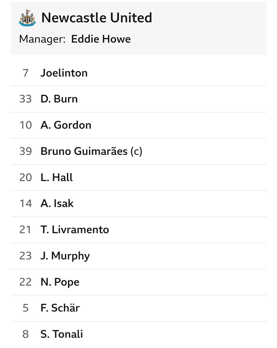 22Unjust's tweet image. Look I kna we were asking Howe to shake things up a bit, but playing Joelinton in nets, Gordon at CB and Pope on the wing feels a bit strange..@BBCMOTD @bbcnewcastle @BBCSport @NUFC