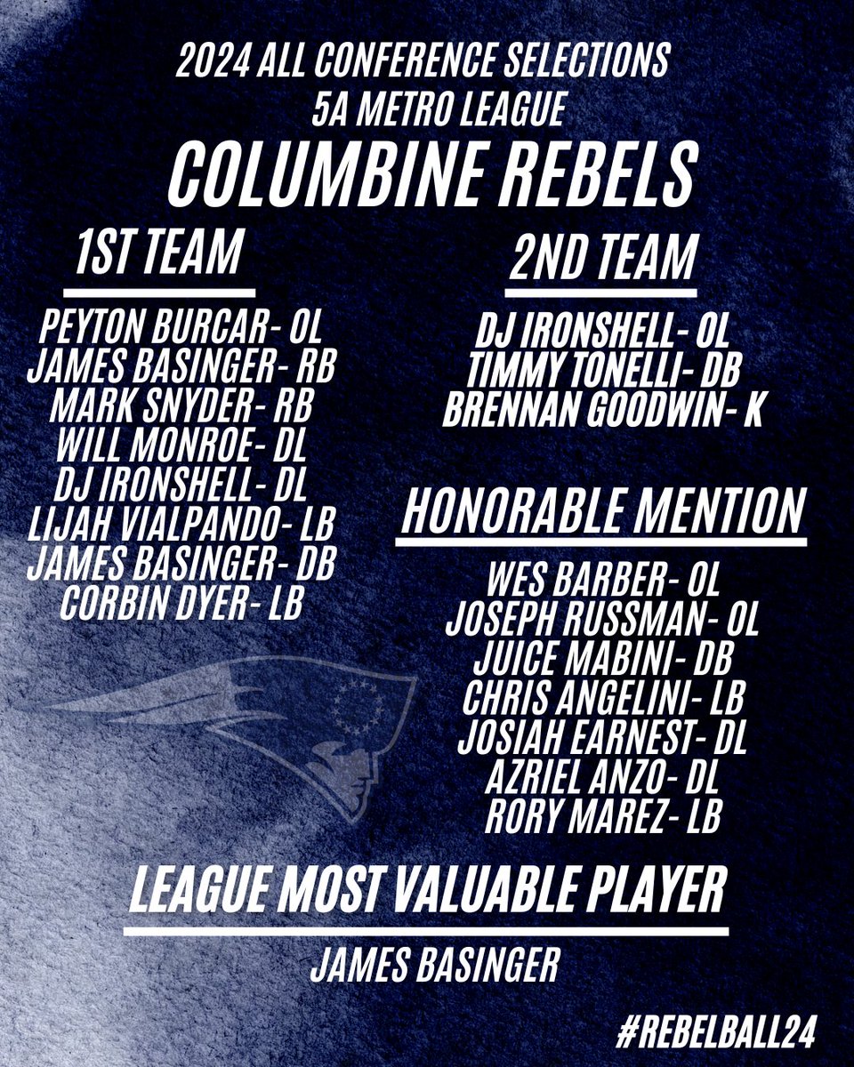 Congratulations to our Rebels! #Rebelball24