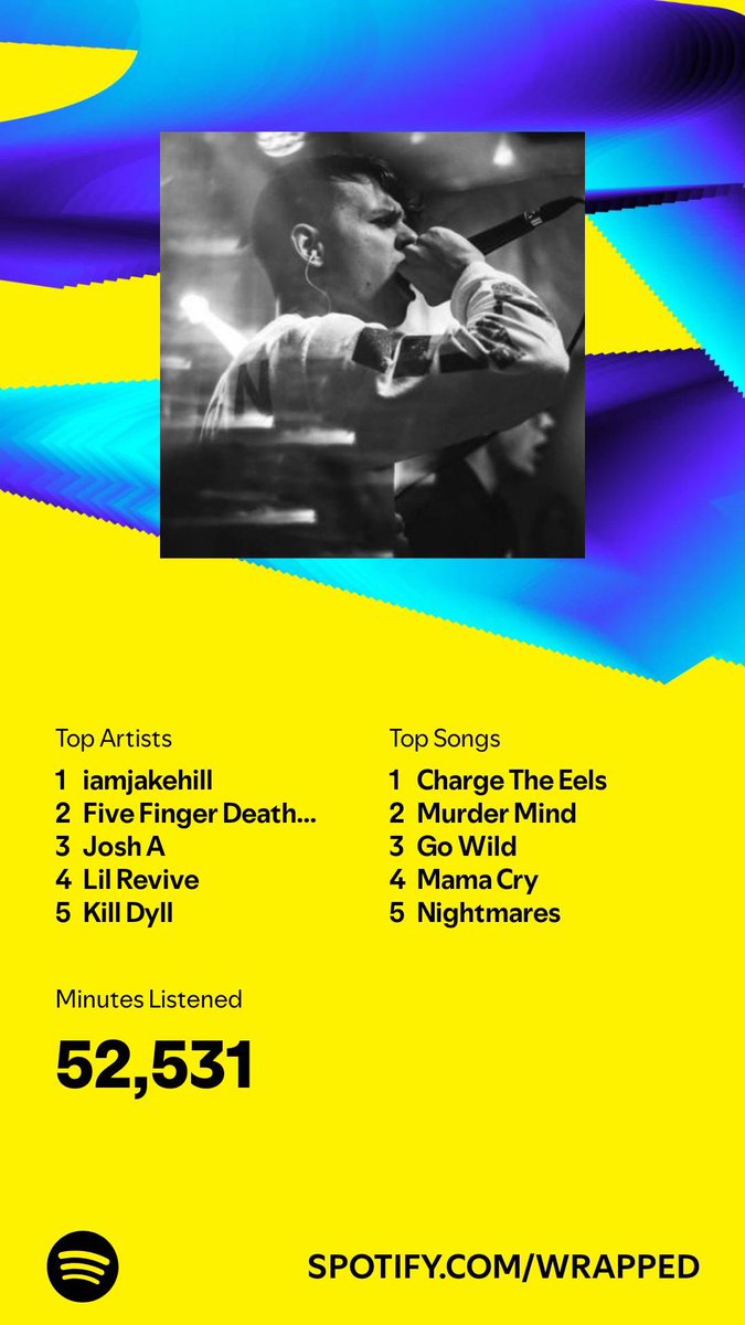 TheRudeDude tweet media