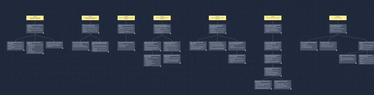 Daniel Wyrzykowski tweet media