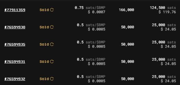 MagnusCrypto1's tweet photo. A completely fictional story:
$BMP devs dropped their project. $BMP price tanked down to 95%. No one is supporting it. 
$DOG is positioned as #memecoin. With its huge army it is struggling to claim 10 sats price.
If $BMP is a #memecoin will it reclaim 10 sats faster than $DOG? 🤔 https://t.co/ptWpTsSWPA