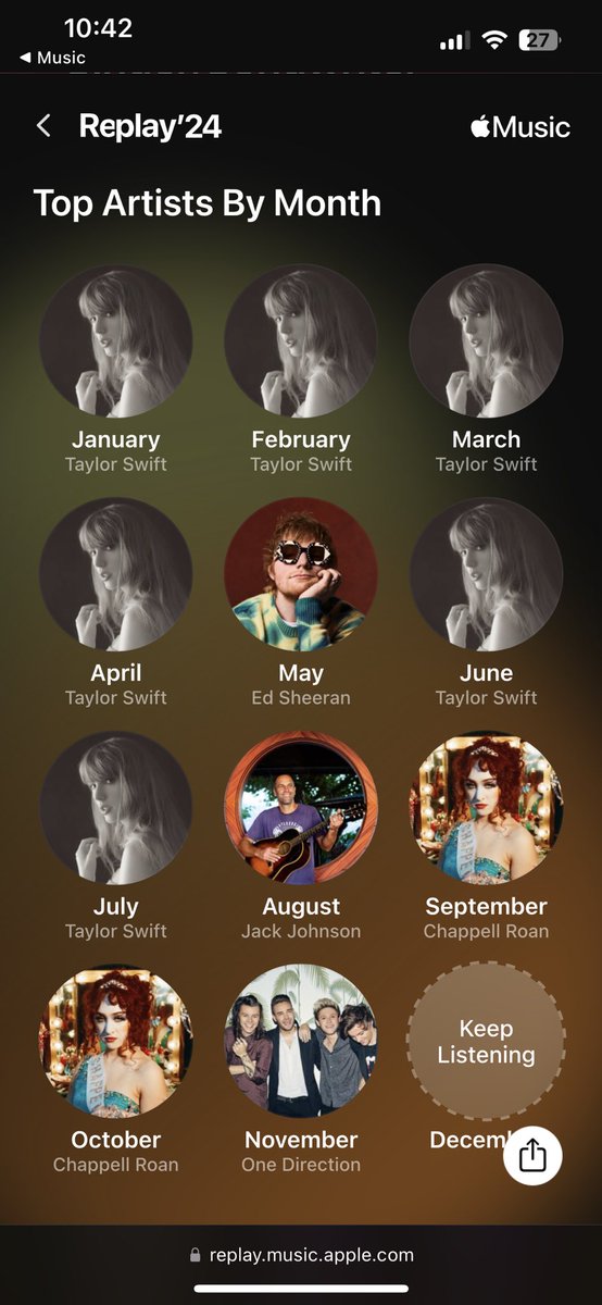 dizzymeg's tweet image. November was a hard month. RIP Liam❤️

There’s literally no EDM 😅 what the hell