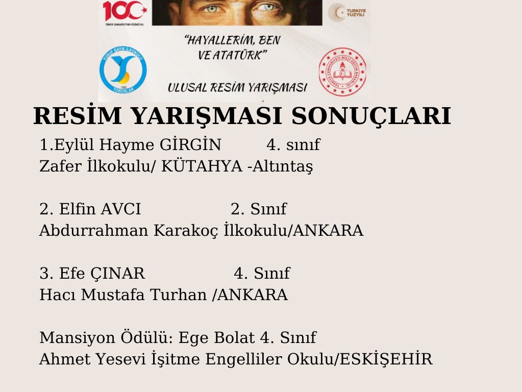 yusufbayikilko1's tweet photo. Ulusal resim yarışması sonuçları açıklandı. Yarışmamıza katılan  öğrencilerimize teşekkür ediyor.Dereceye giren öğrencilerimizi tebrik ediyoruz.
@tcmeb @Yusuf__Tekin @ahpehlivan53
@Sogukpinar023
@MersinMEM @fazilet_durmus @toroslarmem @kaanaydemir_33 @ferda_yy https://t.co/oIjAx425BV