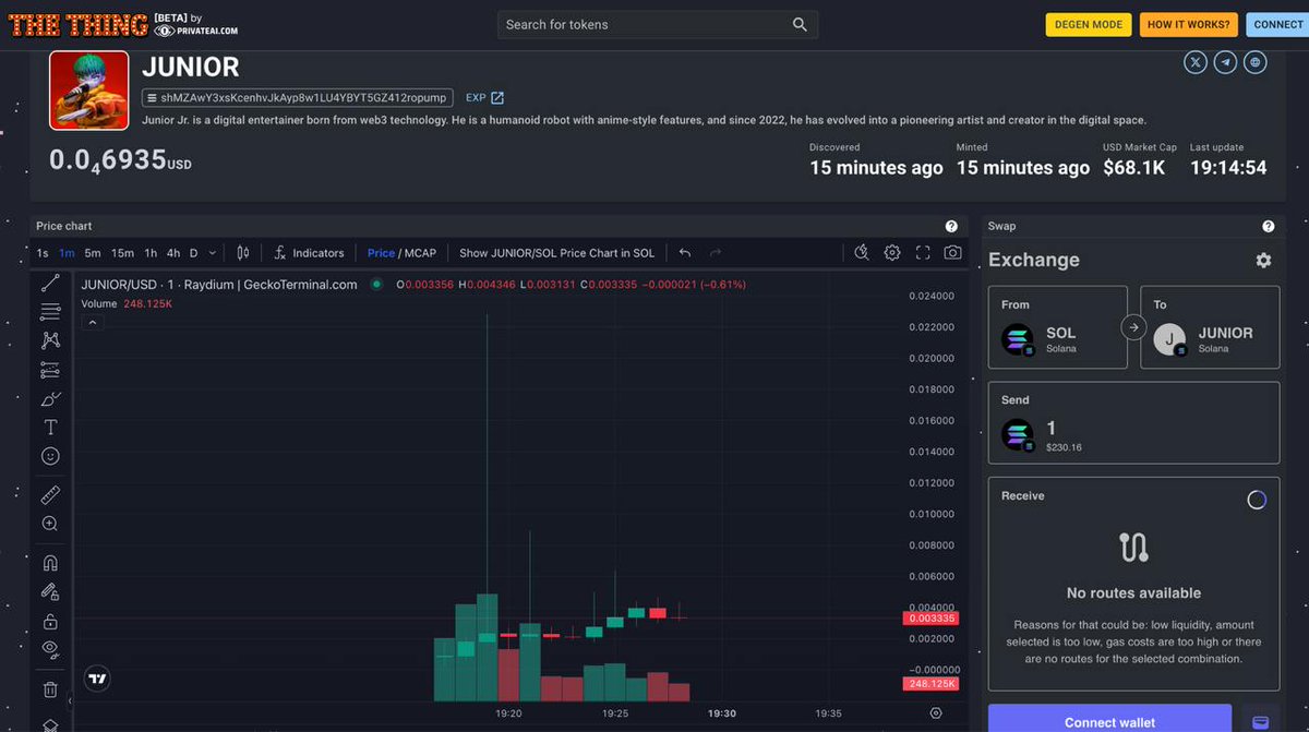 PrivateAI tweet media