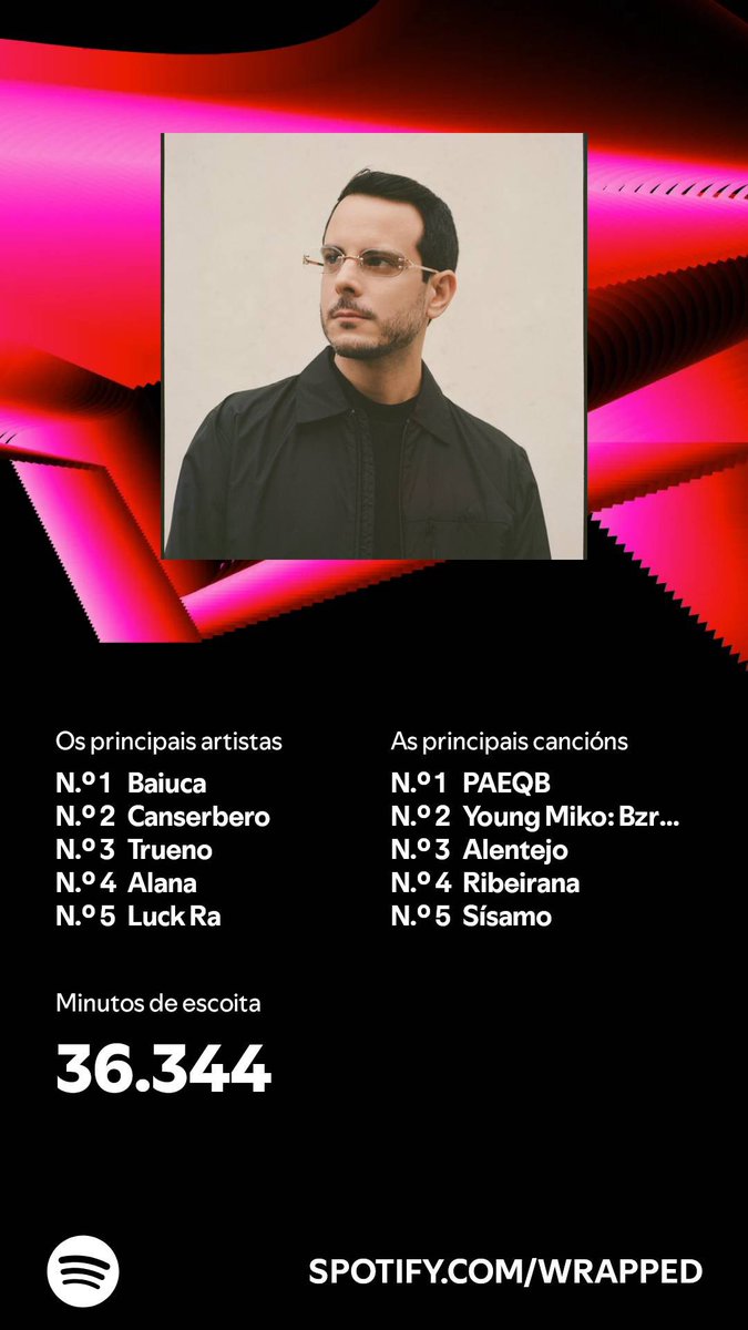 batelumes's tweet photo. Como xa non teño Instagram deixoo por aquí para a posteridad https://t.co/N0yAEewNm0