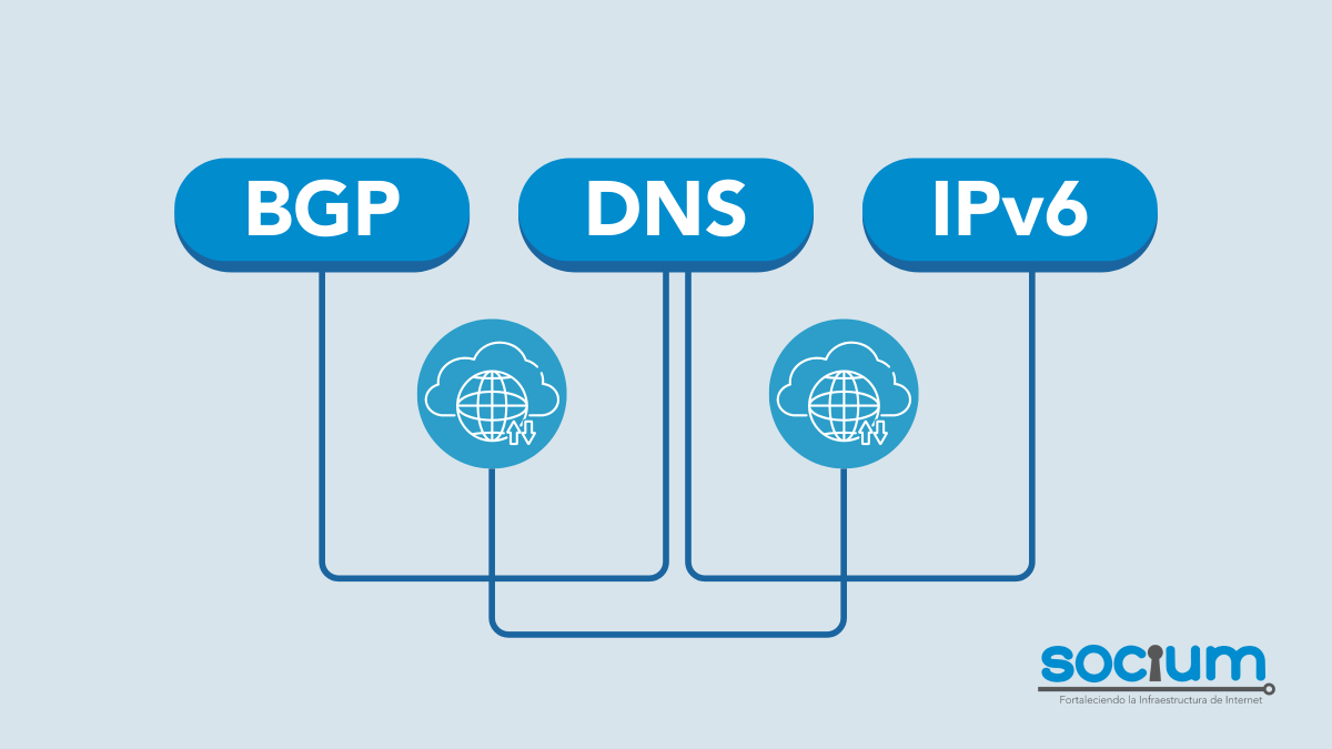 SOCIUM6's tweet photo. 🌐 Las tecnologías core de Internet evolucionan constantemente. Aprende cómo BGP, IPv6 y DNS trabajan juntos para optimizar el rendimiento de tu red ⚡ 📺 Video: https://t.co/tf777iWJtE 📝 Blog: https://t.co/XyWtfQgKAh #Networking https://t.co/4UzZwqpNFS