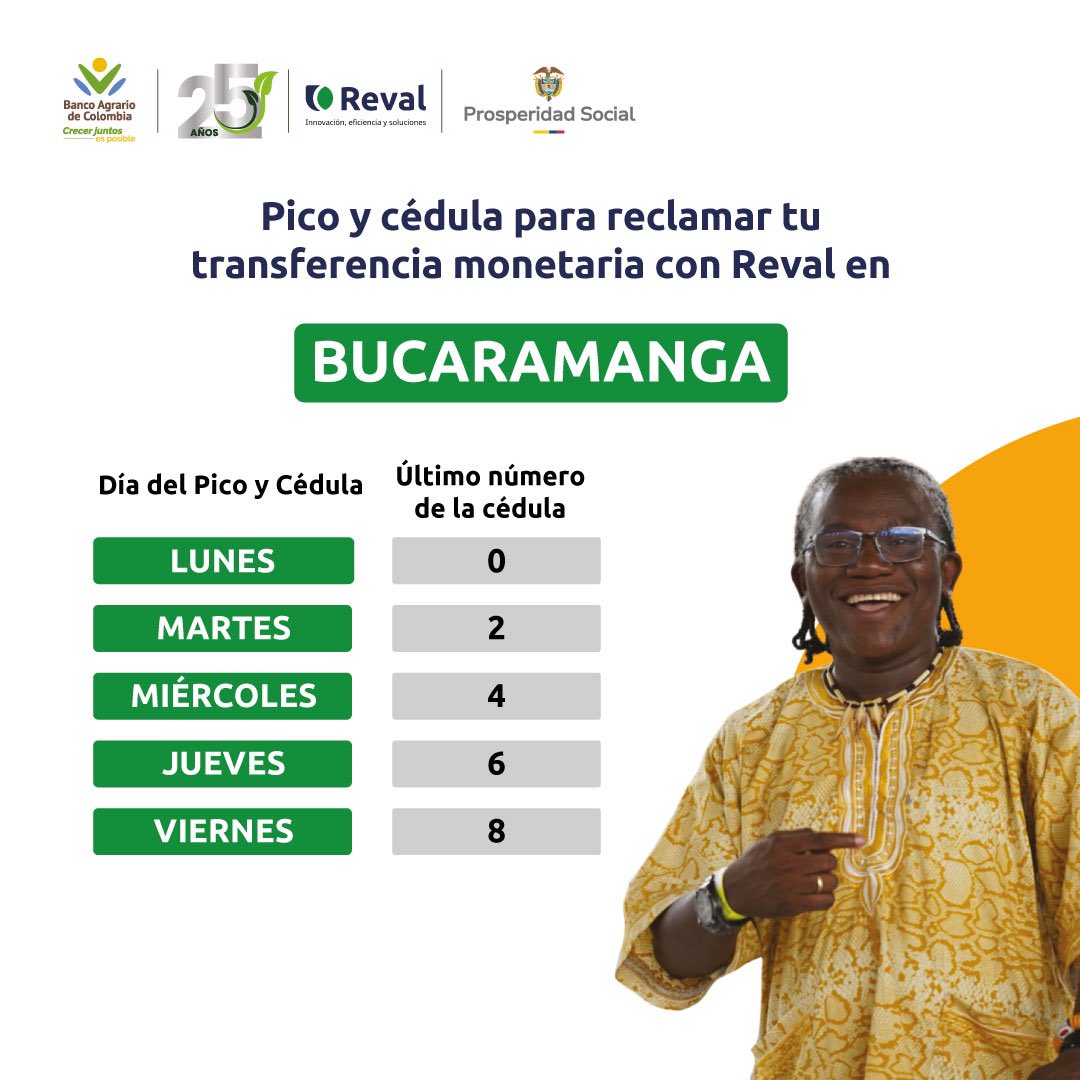 WintorABC's tweet photo. 📣Atención Comunidad: Les comparto el Pico y Cédula por la modalidad de Reval en los municipios de : Belén de umbría- Buena Vista del Sinu - Bucaramanga
📲Para más información: https://t.co/PKNqPgVXFs
#wintorabc #rentaciudadana #devoluciondeliva #reval #cronogramaDePago https://t.co/dRMtSHJ6BW