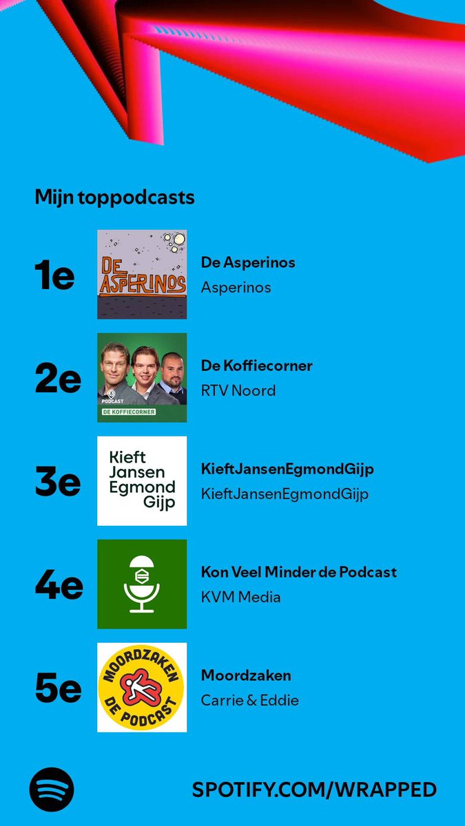 En dan zitten o.a. Rookworst, Drink Champs en All The Smoke er nog niet eens bij, omdat ik dat via YouTube stream…