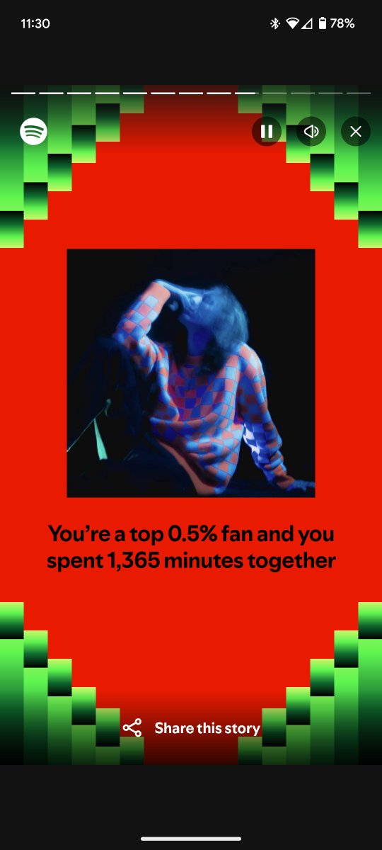 CC_Griffin's tweet photo. @bradenisfake was my most played artist. Thanks for the music. https://t.co/xr8xwUDz4y