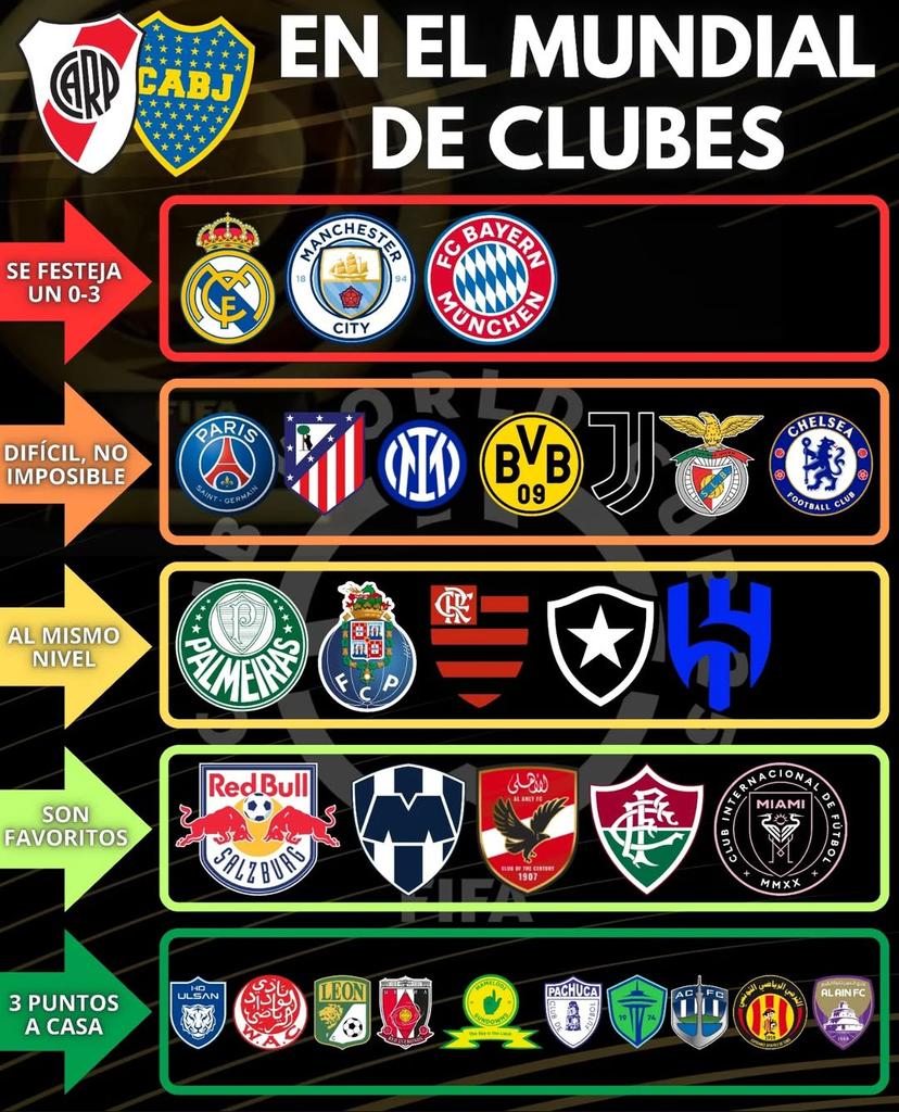 Bancan esto?