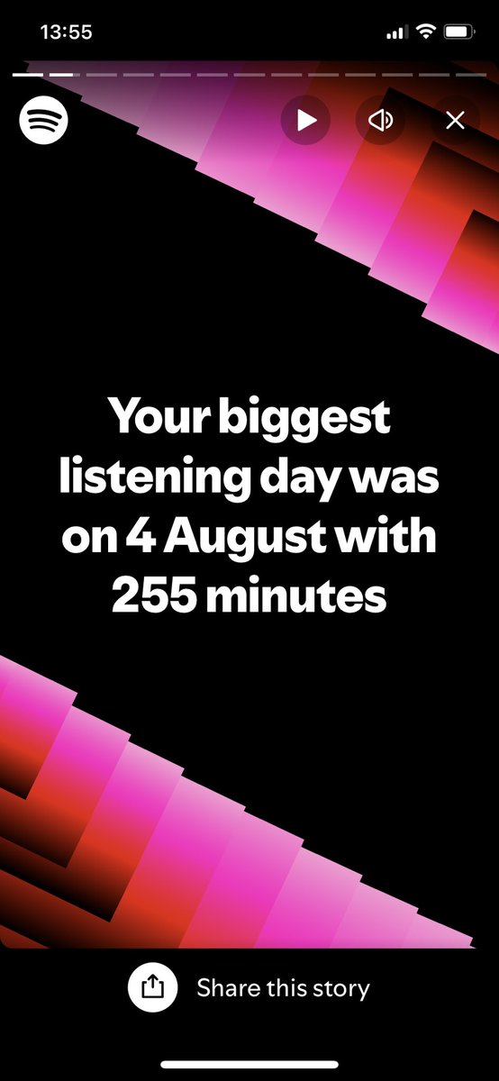 I jjjjjjjust need to know

What went on this day🤣🤣🤣