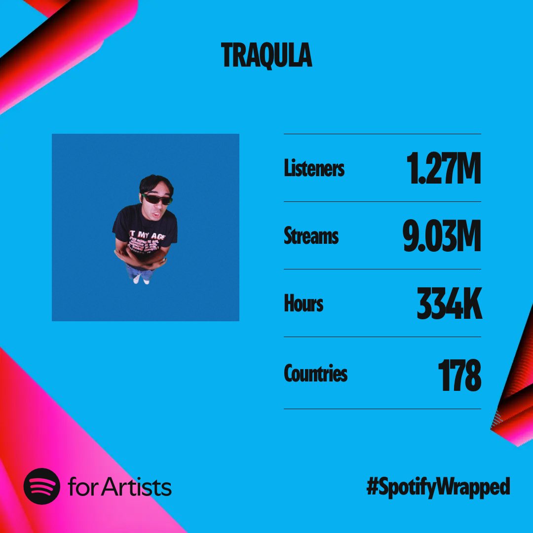 traqula_'s tweet image. thank &amp;lt;3