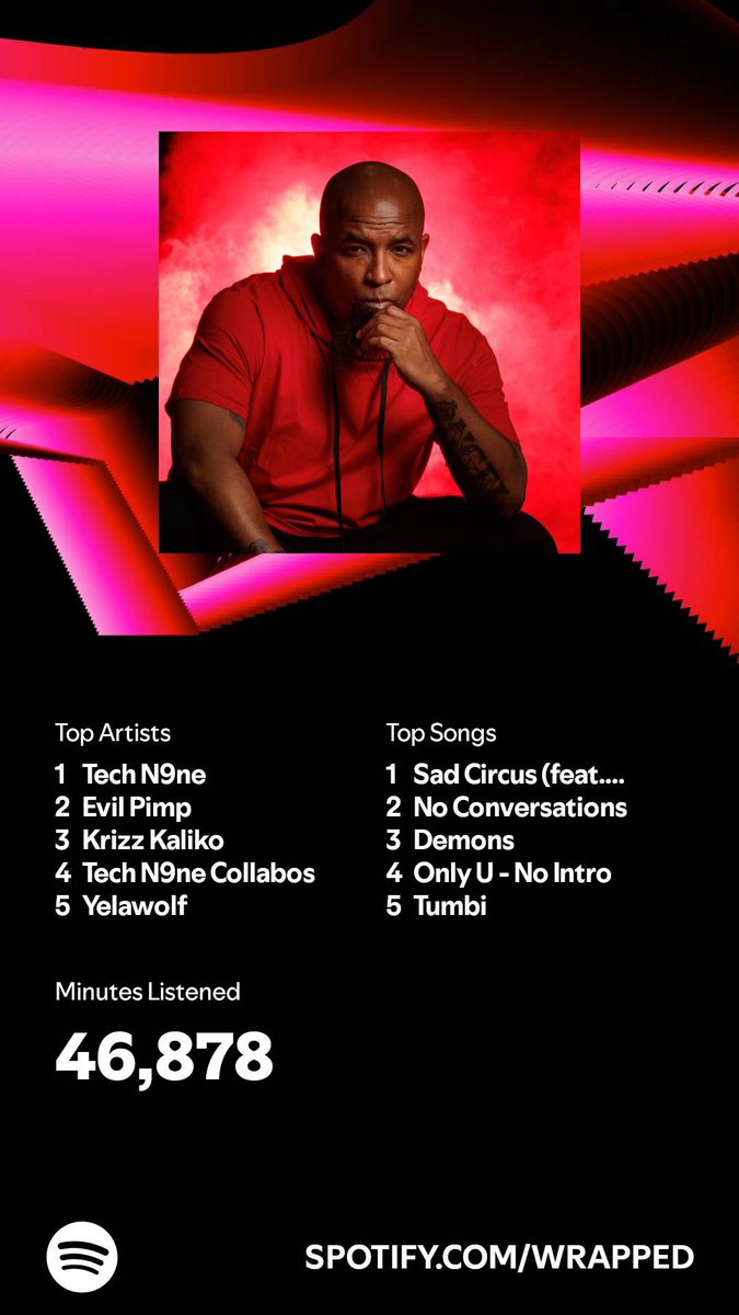 saintsnjtro's tweet photo. No idea how iso didn’t get it
#techn9ne #evilpimp #techn9necollabos #strangemusic #strangemusicinc #krizzkaliko #earhousemusic #yelawolf #slumerican #krucifixklan https://t.co/6qlbeMi1fP