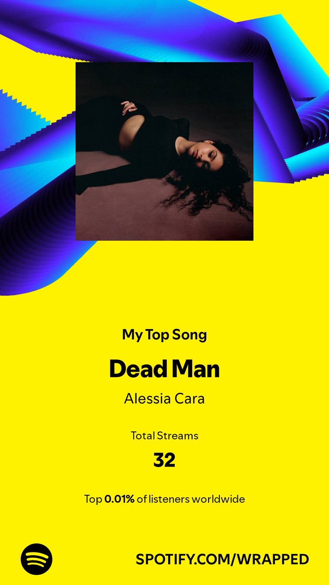 heyitscanci's tweet image. This was slept on sadly @alessiacara #SpotifyWrapped2024