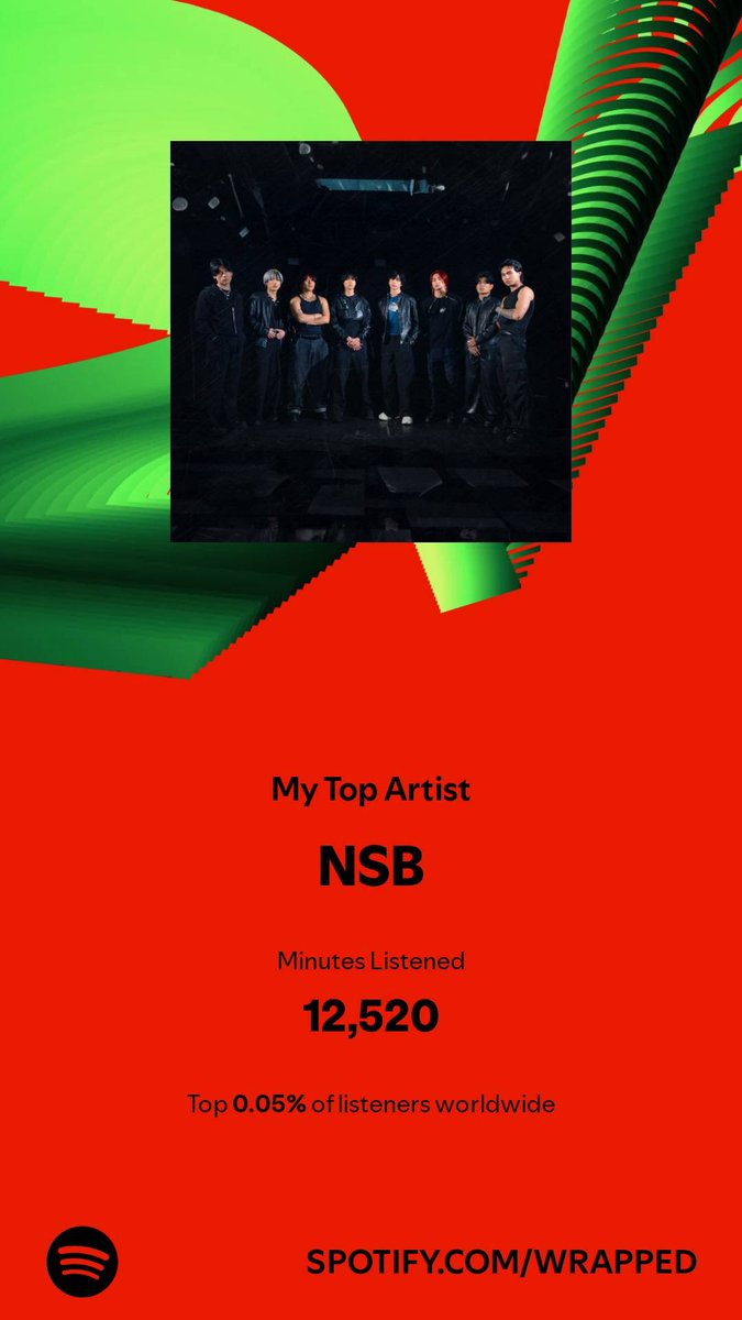 emilychuwu's tweet photo. On Spotify AND YouTube 🤟🙂‍↕️
@NorthStarBoys7 @OliverMoy @ImSebastianMoy @sojuphan @Azngami @DarrenLiang12 @Macalinoregie23 @KaneRatan @thetybray https://t.co/r1srx8kcWa