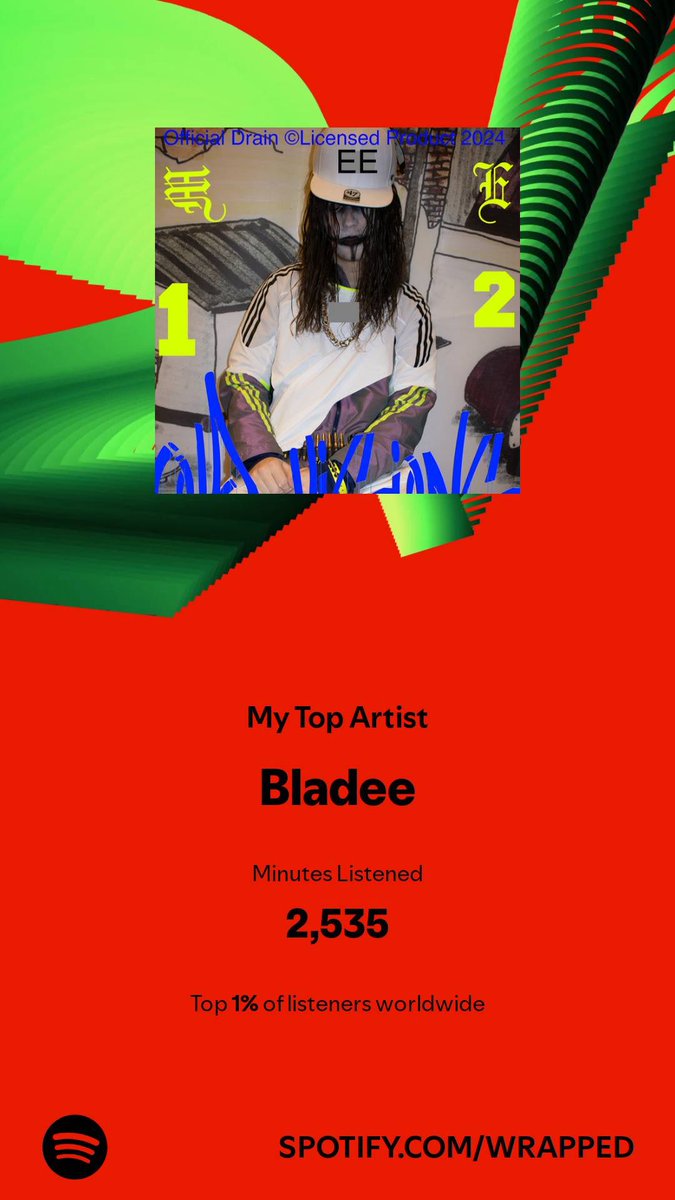 BakeBoonwall's tweet photo. Another year, another Bladee #1 artist https://t.co/xxtmvYTN66
