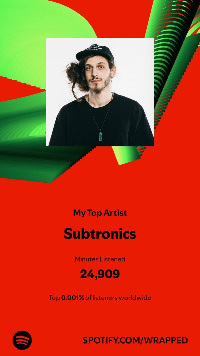 I spent 24,909 minutes with my top artist in 2024. Check them out. #SpotifyWrapped  ⁦<a href="/Subtronics/">✨SUBTRONICS✨</a>⁩ 🖤 open.spotify.com/wrapped/share/…