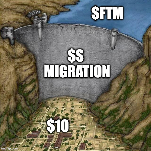 VictorTacher's tweet photo. $FTM to $S migration