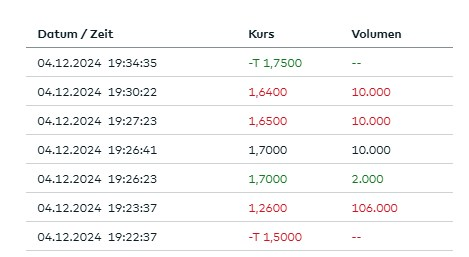 Matthias Schmitt tweet media