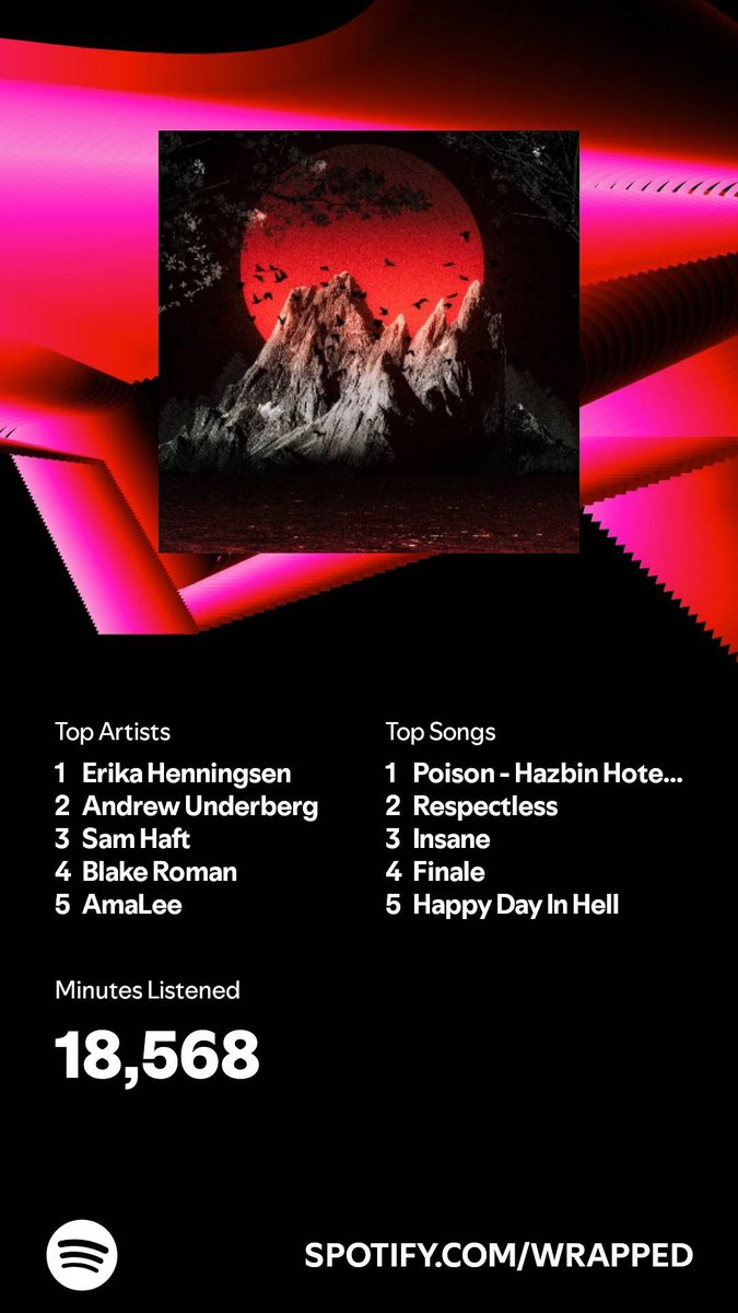 dgreyman16's tweet photo. @LeeandLie Still in my top 5. https://t.co/1nfN8pvEhI