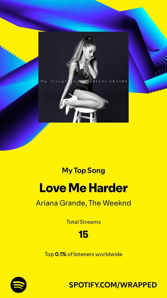 I played my top song 15 times in 2024. Have a listen. #SpotifyWrapped 
open.spotify.com/track/5J4ZkQpz…