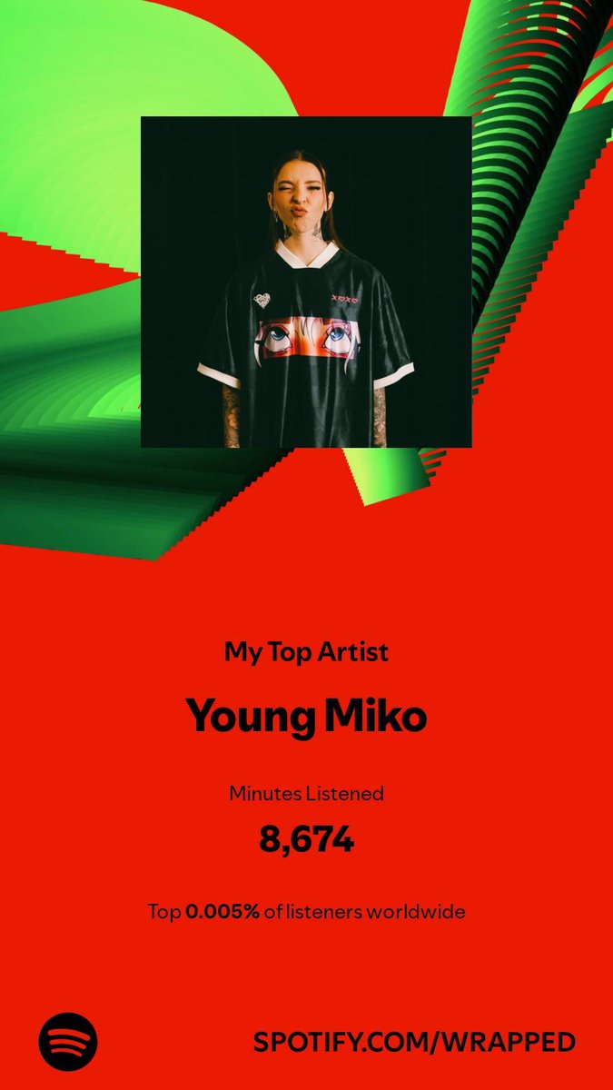 bebamiko's tweet photo. taking over all my top songs is crazy work 😂 periooddd https://t.co/f5L06m0Ayx
