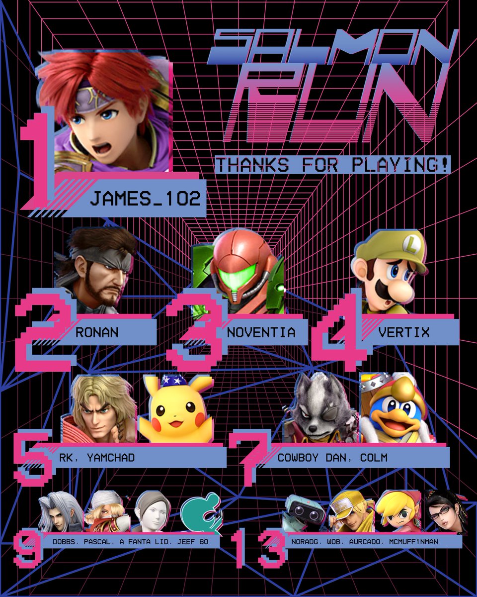 BigFishFGC's tweet photo. Congrats to everyone that competed in Salmon Run 2024! 

And Well Done to James_102 for taking home the trophy! https://t.co/Eeq4BJ7bwu