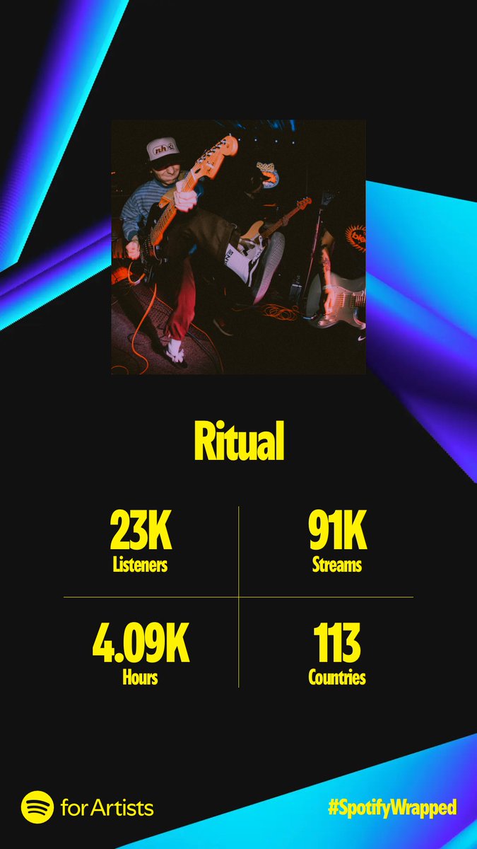 Thanks for the love &amp; for rockin with us 🧡 

2024 was a good year. 2025 gonna be a great year. Expect something soon. 🧡