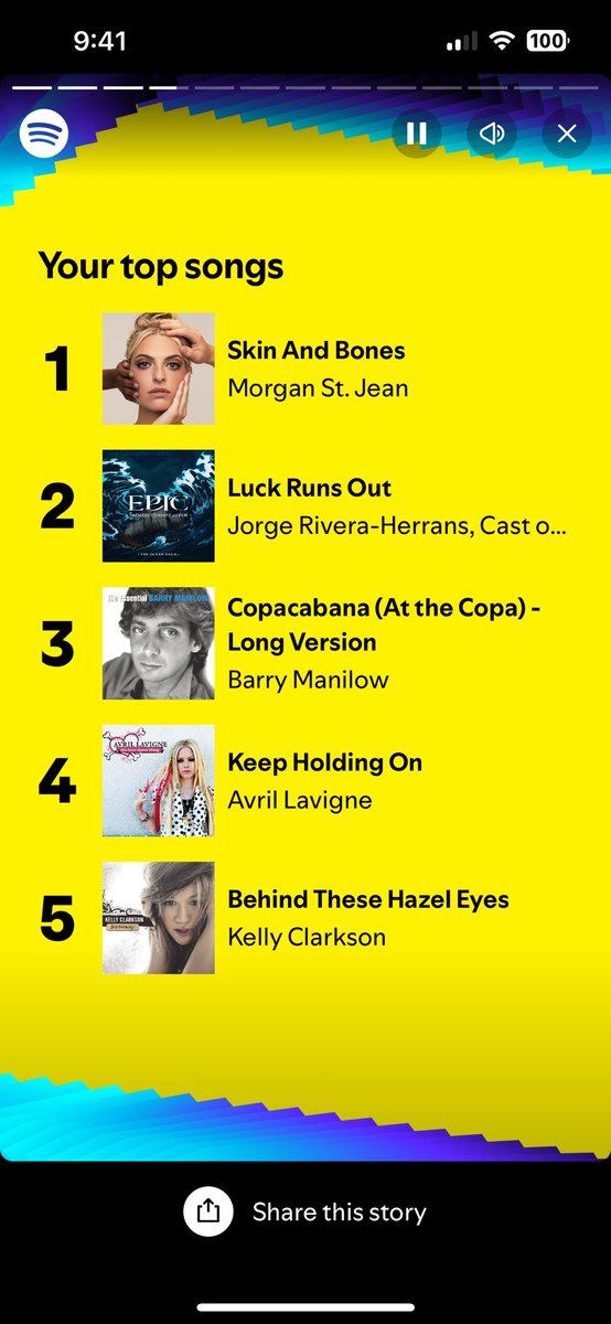 MorganPalmer13's tweet photo. @Seapeekay My tops songs are very different https://t.co/gSdhLDDSBt