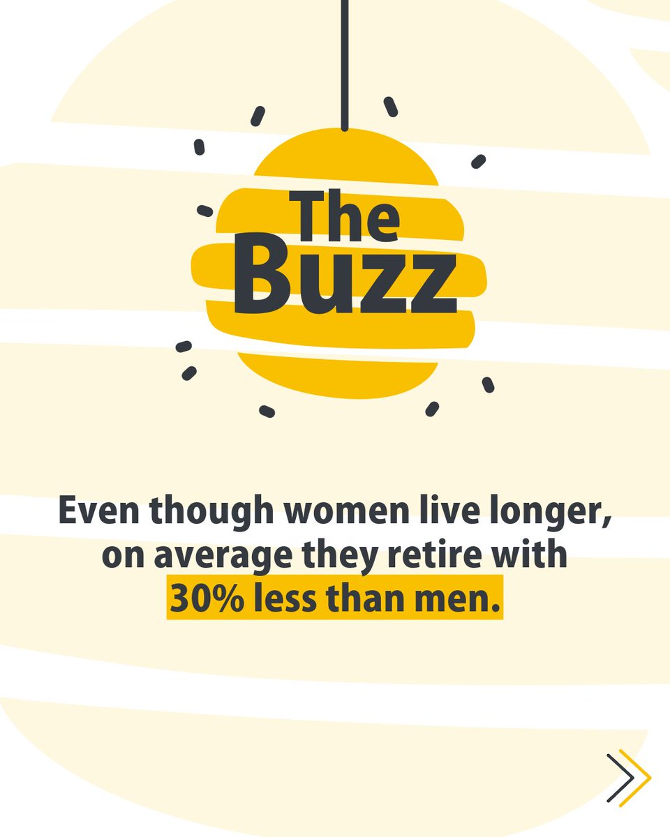 PensionBeeUS's tweet photo. Retirement needs reform. PensionBee CEO Romi Savova outlines solutions in Kiplinger: auto-enrollment, vesting, and monthly contributions to address gaps like women retiring with 30% less and workers of color lacking access. Read more: https://t.co/TsIXhLgbQ0! https://t.co/Fk3VsK8tkw