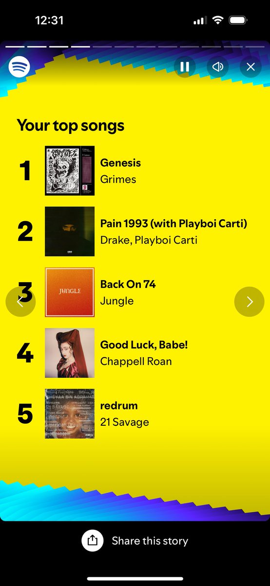 carrinelftv's tweet photo. @Spotify https://t.co/B4ZevXd0Qu