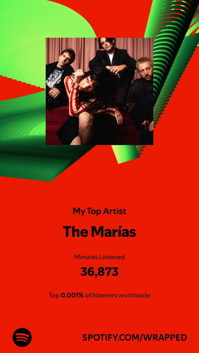 danlikes1's tweet photo. @blurthemarias @themarias It just be like that 😮‍💨 https://t.co/KtQSkXaQuy